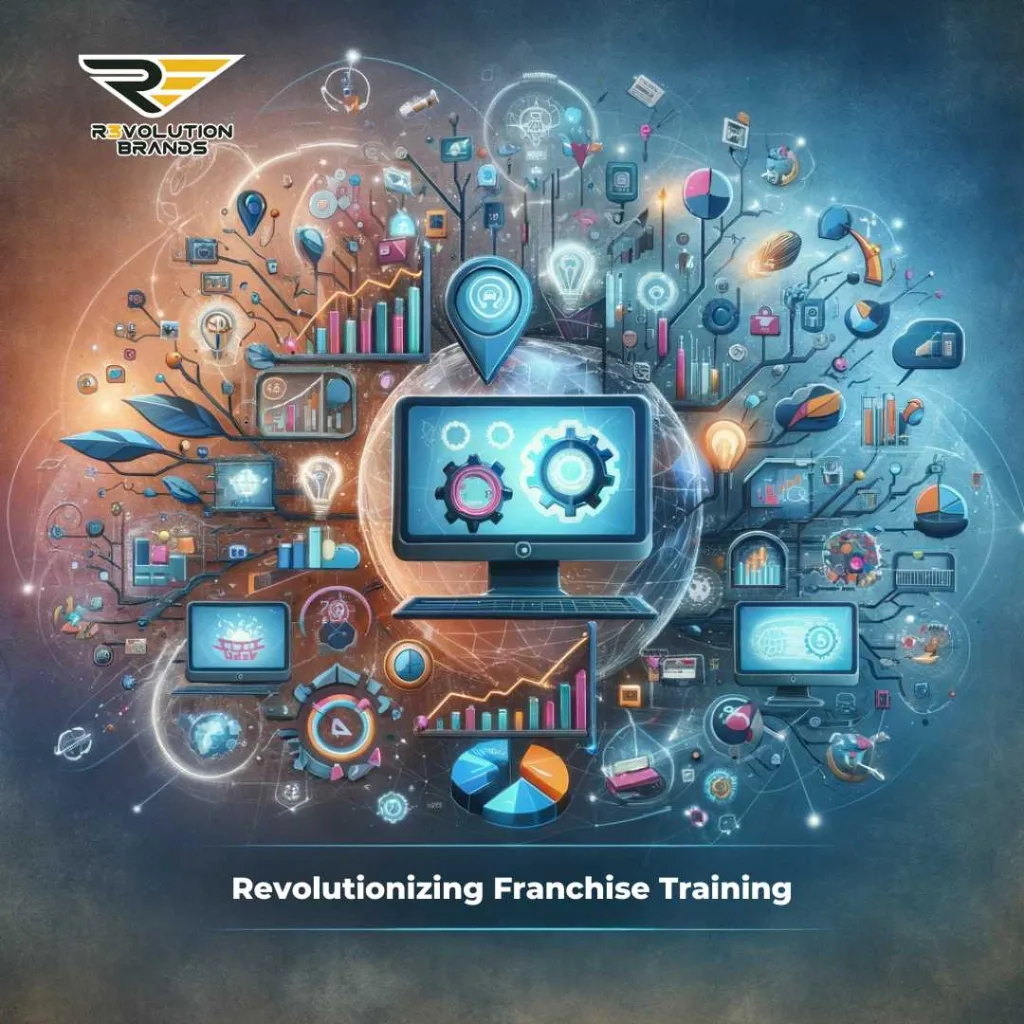 Revolutionizing Franchise Training E-Learning and Digital Tools for the Modern Franchisee (2)